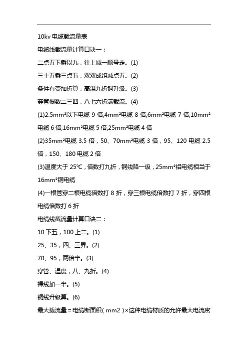 10kv电缆载流量表