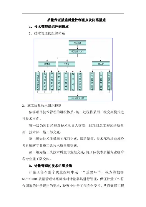 质量保证措施质量控制重点及防范措施