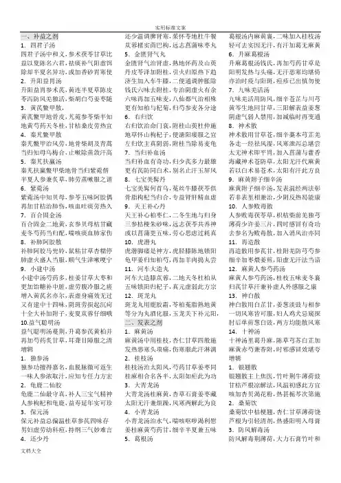 汤头歌诀白话解(裁剪背诵用)
