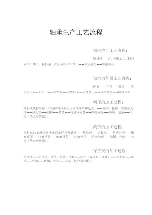 轴承生产工艺流程