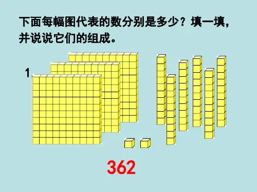《认识算盘》教学课件