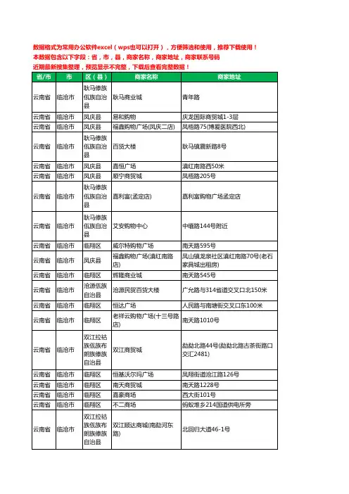 2020新版云南省临沧市商场工商企业公司商家名录名单联系电话号码地址大全20家