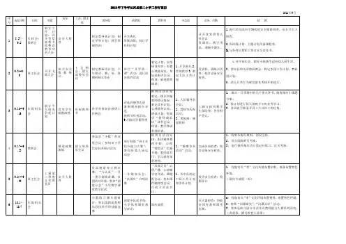 2012年9月工作行事历