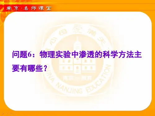2015年中考物理实验题复习(6)物理课件PPT