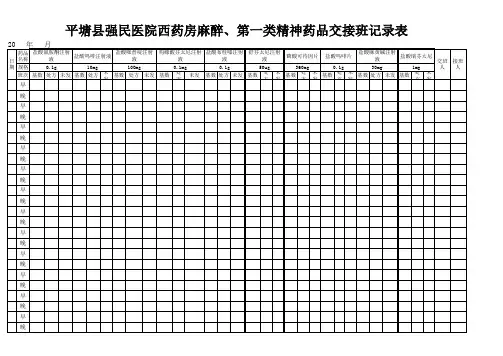 麻醉、第一类精神药品交接班记录表