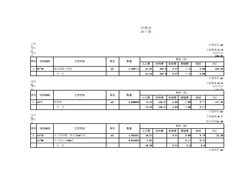 分部分项工程综合单价计算表
