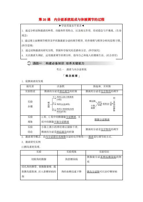 2024版高考生物总复习：内分泌系统组成与体液调节的过程教师用书