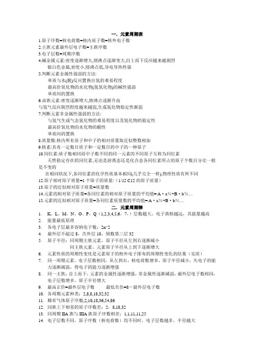 化学元素周期表,元素周期律 精读笔记!!