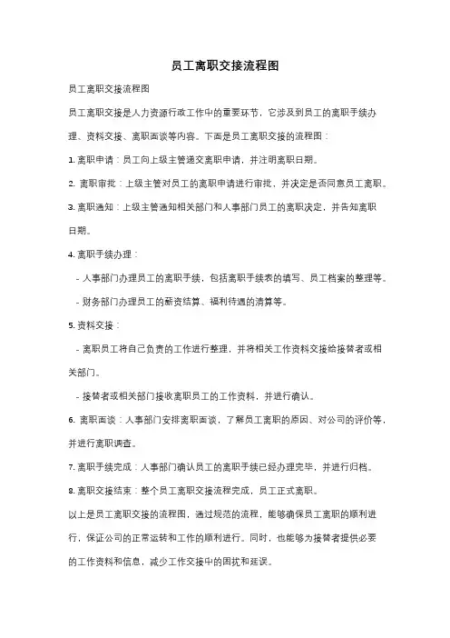 员工离职交接流程图