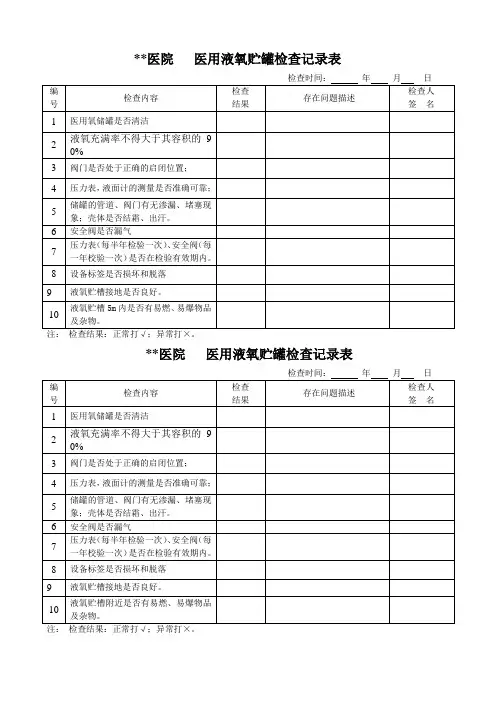 医用氧储罐半月检查记录表