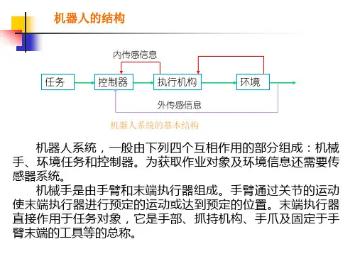 《工业机器人》期末考试复习