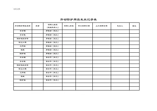 劳动防护用品发放记录簿表