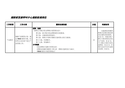 理财研发部呼叫中心理财经理岗位---职位说明书