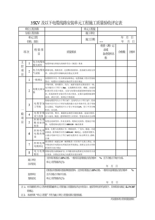 35KV及以下电缆线路变台安装单元工程施工质量验收评定表 - 副本