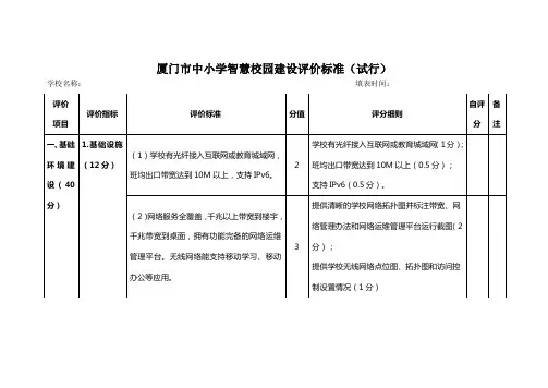 厦门市中小学智慧校园建设评价标准(试行)