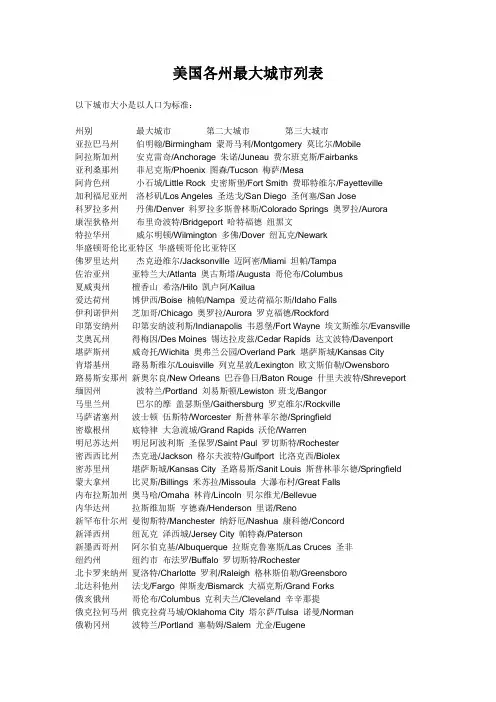 美国各州最大城市列表(内部使用-禁止外传)