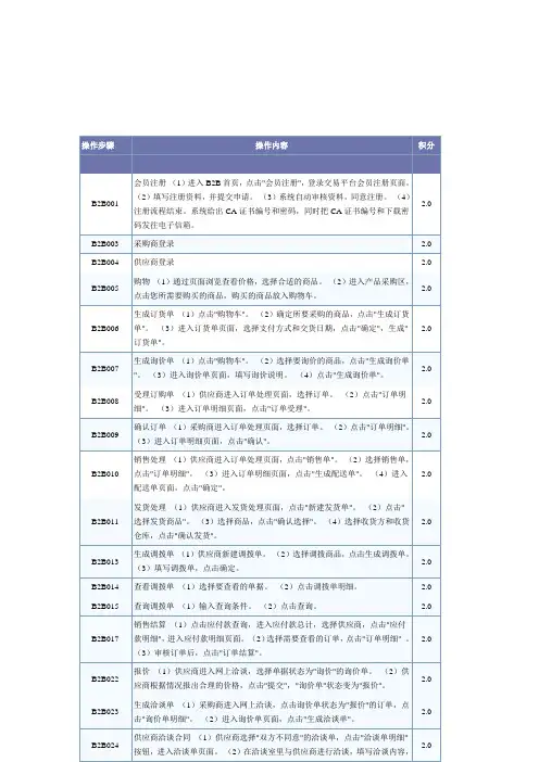 电子商务师实验操作步骤