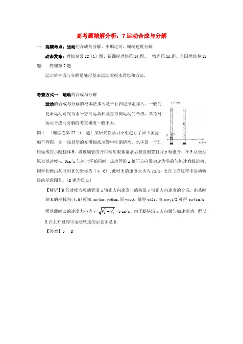 (高中物理)高考题精解分析7运动合成与分解