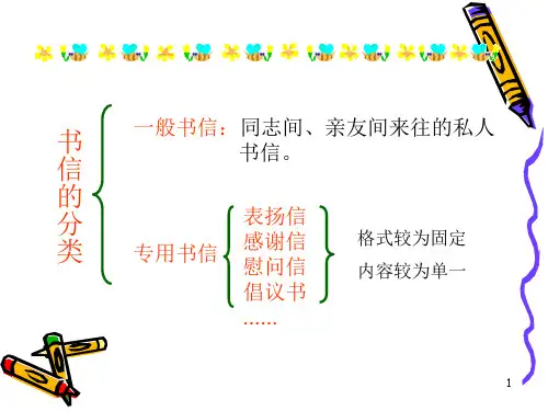 给父母的一封信ppt课件