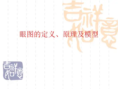 眼图的定义、原理及模型