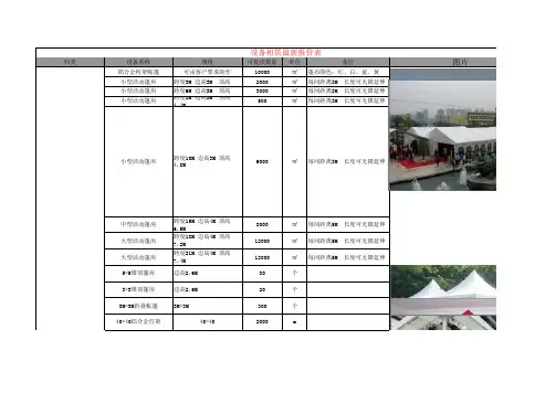 公关活动庆典物料舞台搭建租赁清单保留以后有用