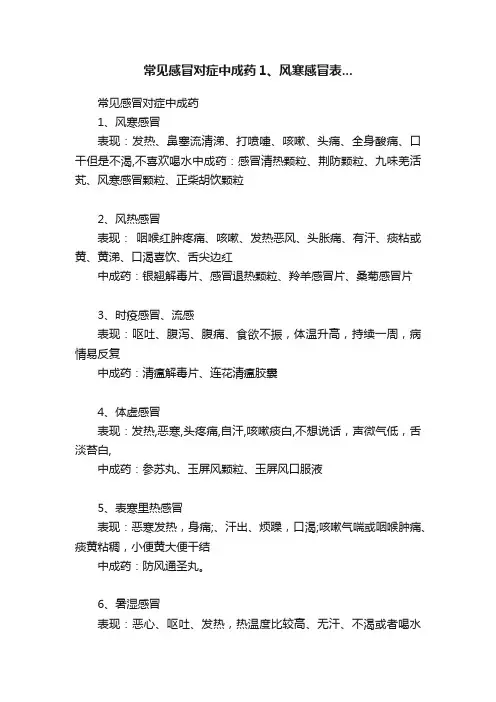 常见感冒对症中成药1、风寒感冒表...