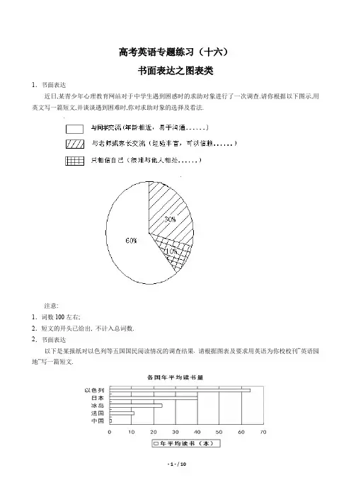 高考英语-书面表达之图表类-专题练习(十六)有答案