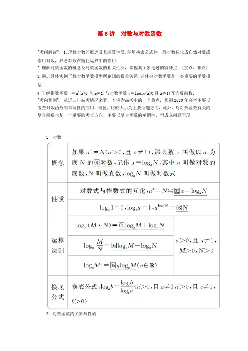 2020版高考数学一轮复习(讲义·理) 第2章 函数导数及其应用 第6讲 对数与对数函数