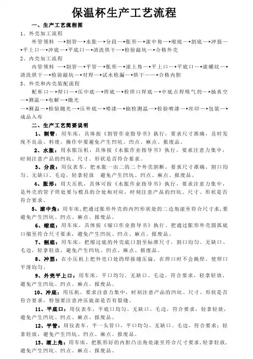 保温杯工艺流程详介