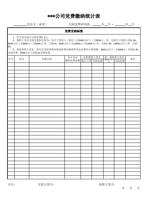 党费交纳登记表