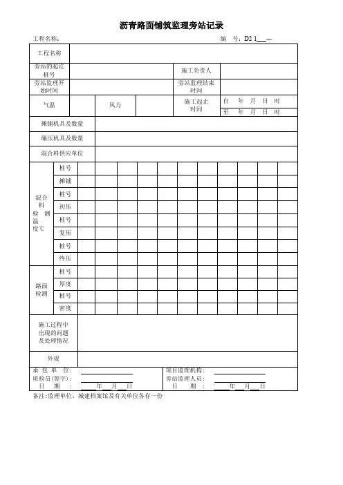 沥青路面铺筑监理旁站记录