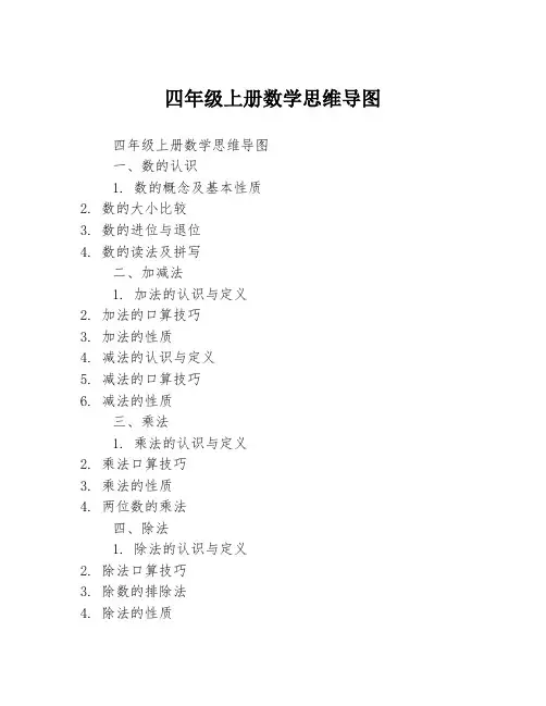 四年级上册数学思维导图