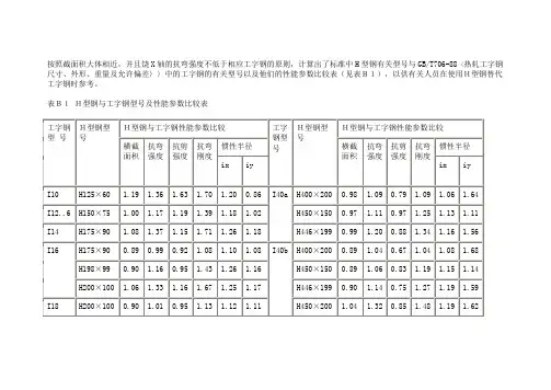 《工字钢截面特性》word版