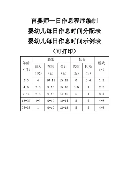 育婴师一日作息程序编制(时间分配、作息示例)
