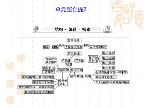 高三政治课堂新坐标一轮复习课件：单元整合提升(共8单元)PPT课件 1