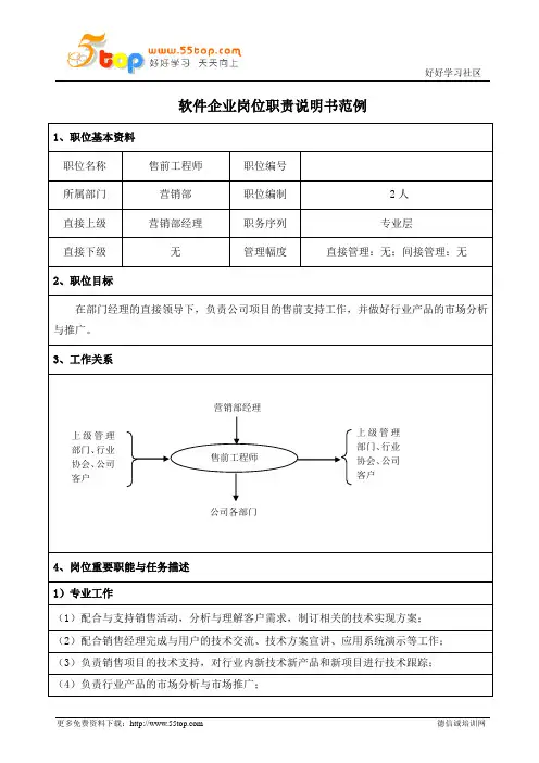 软件企业售前工程师岗位职责说明书