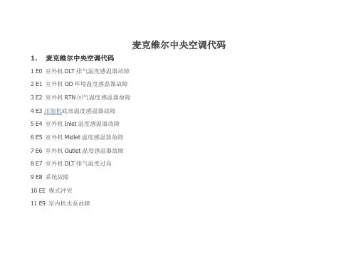 麦克维尔中央空调代码大全