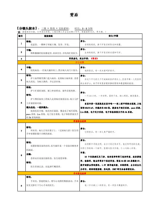 宜昌市第一人民医院宣传片分镜脚本
