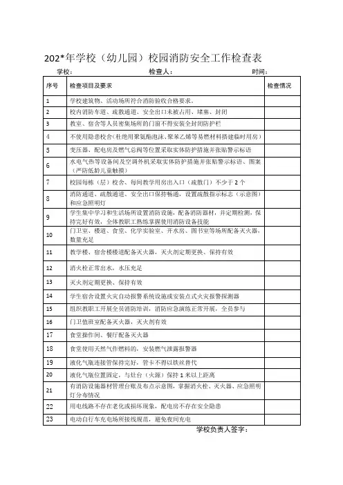 学校(幼儿园)校园消防安全工作检查表