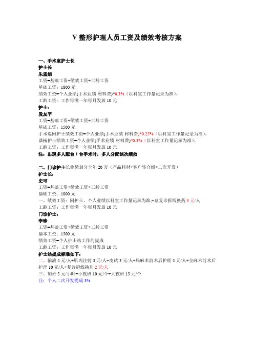 整形美容医院护理部绩效