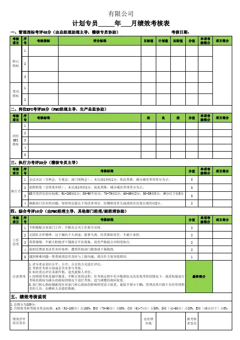 PMC部门各岗位月度绩效考核表模板
