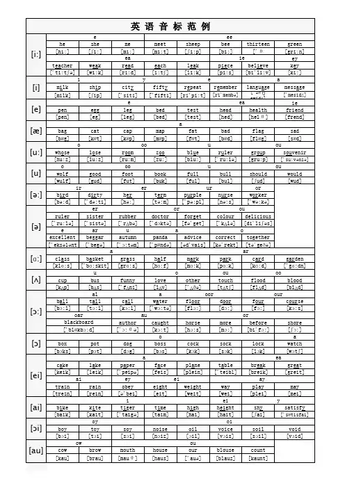 英语音标范例