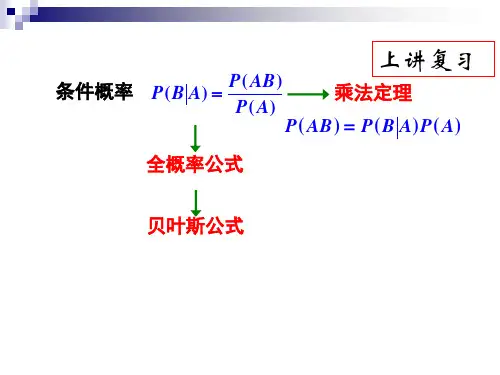 1-7 独立性和贝努里概型