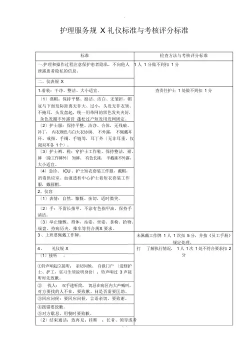 护理服务规范礼仪标准及考核评分标准