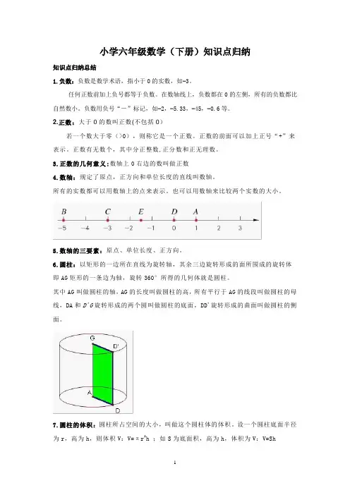 小学六年级数学(下册)知识点归纳