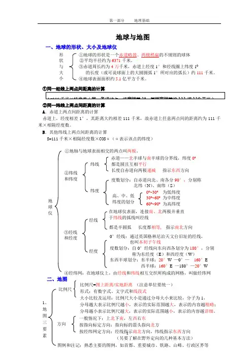 最全地球地图专题知识及习题
