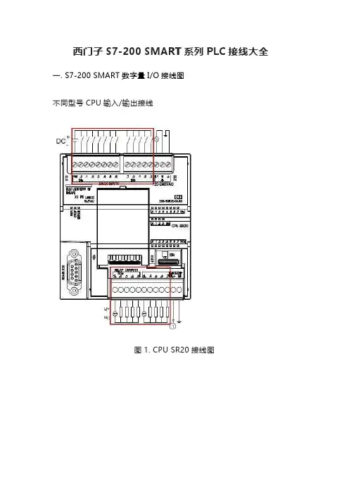 西门子S7-200 SMART系列PLC接线大全