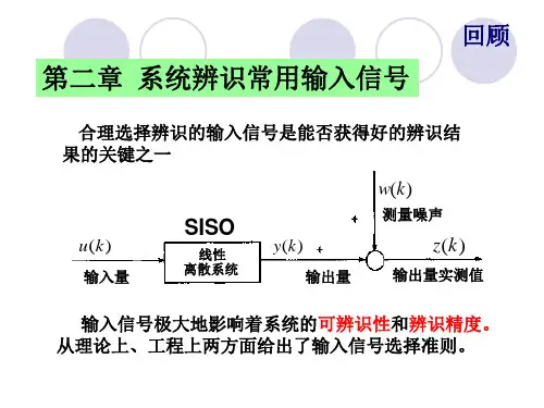 计算方法332用M序列辨识系统脉冲响应