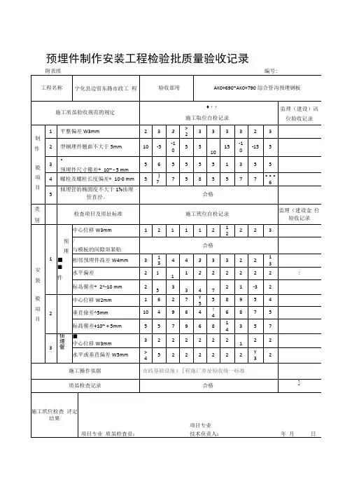 预埋件制作安装工程检验批质量验收记录