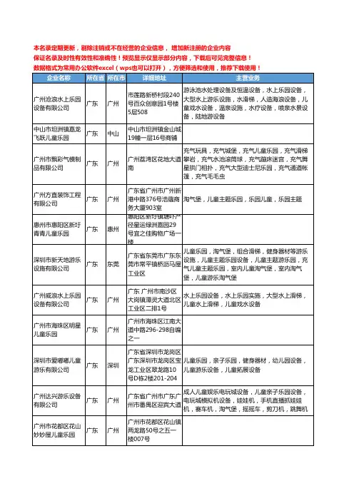 新版全国儿童乐园工商企业公司商家名录名单联系方式大全400家